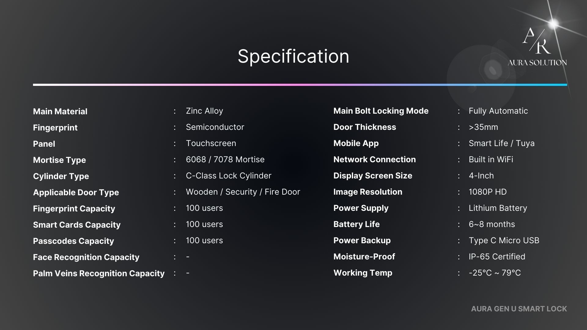 AURA GEN U smart lock with compact design, fingerprint and PIN access, featuring built-in 1080p HD Cat Eye Camera for real-time video monitoring on Malaysian homes.