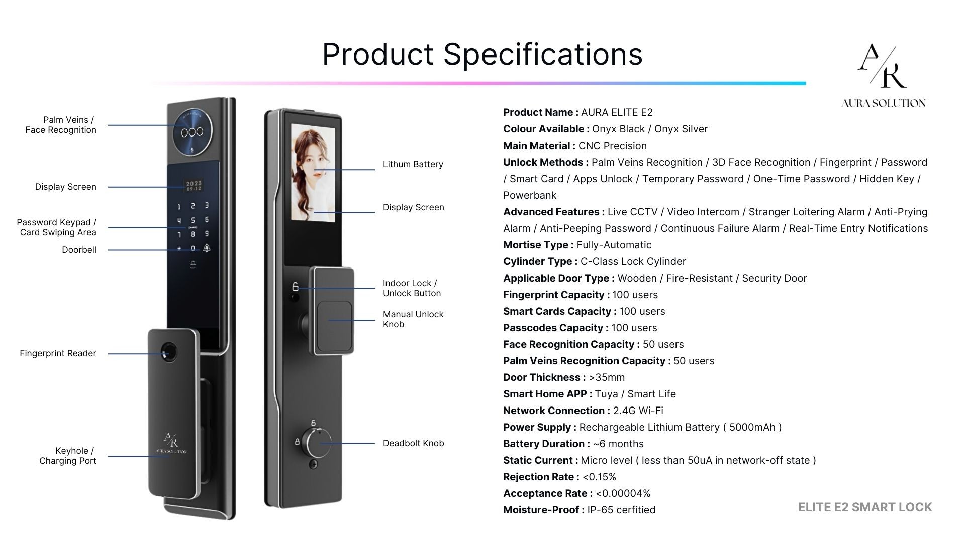 AURA ELITE E2 smart lock with ultra-sleek CNC stainless steel design, featuring FaceSense 2.0 3D facial recognition and real-time CCTV, installed on a modern Malaysian home door.