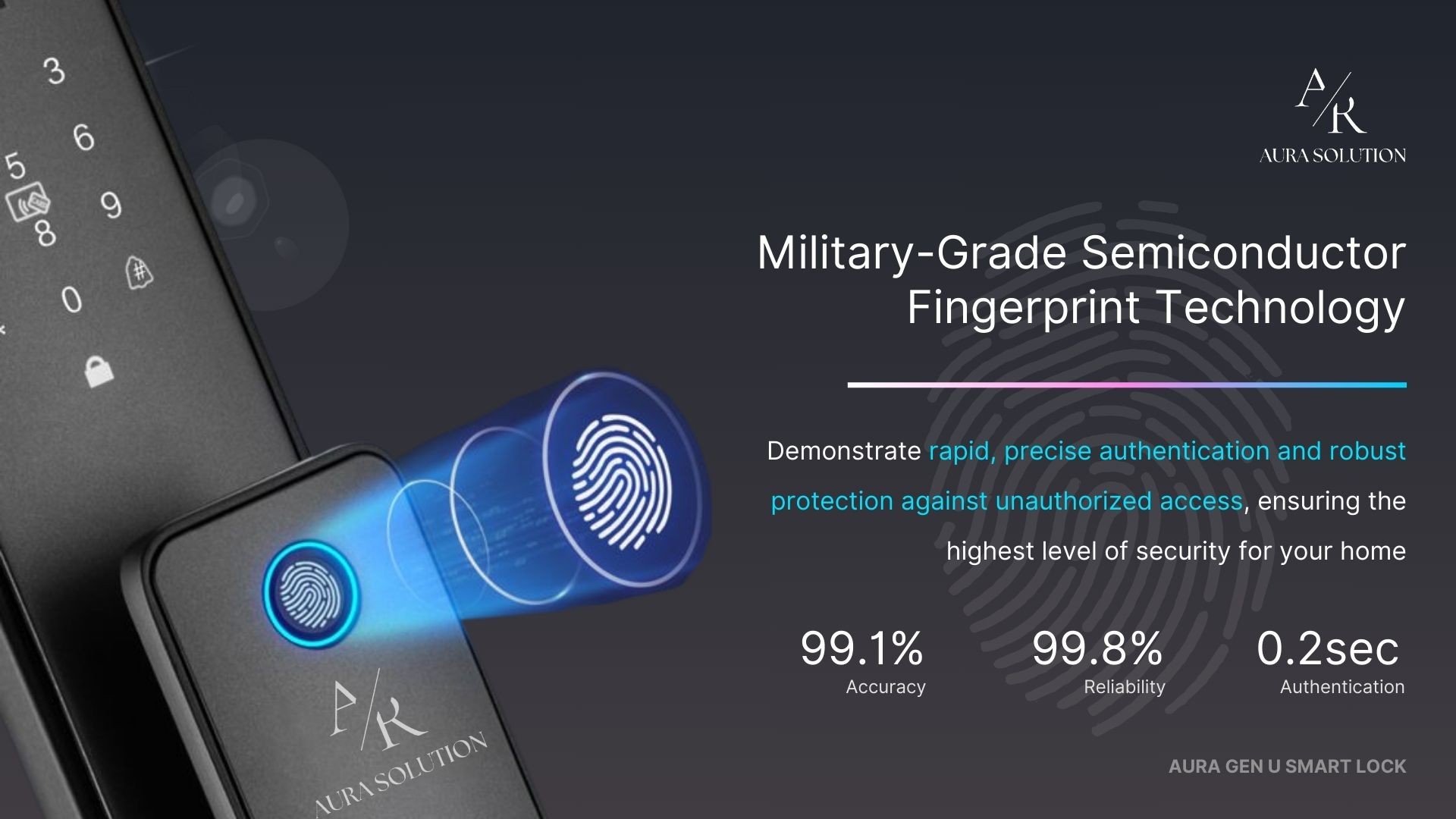 AURA GEN U smart lock with compact design, fingerprint and PIN access, featuring built-in 1080p HD Cat Eye Camera for real-time video monitoring on Malaysian homes.